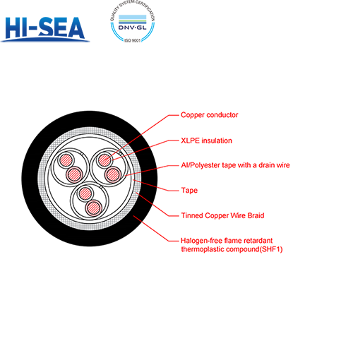 CHJP86/SC XLPE Insulation Low Smoke Halogen Free Flame Retardant Armor Type Marine Communication Cable with Shield